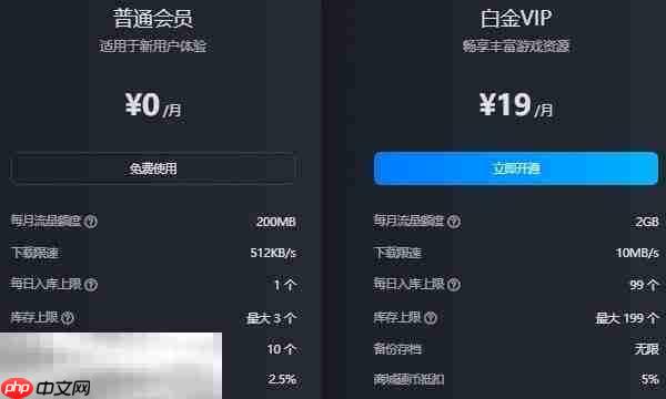 巫师3狂猎mod在哪下载 巫师3狂猎mod模组下载安装教程