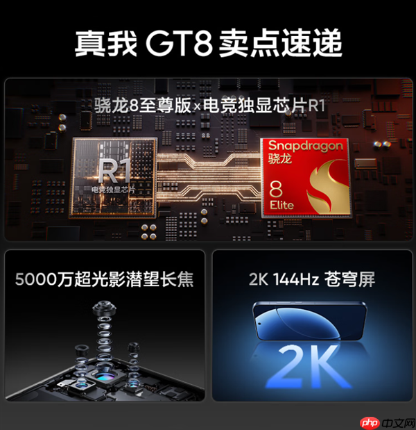 挑战最强标准版！真我GT8官宣 Pro同款理光GR影像系统