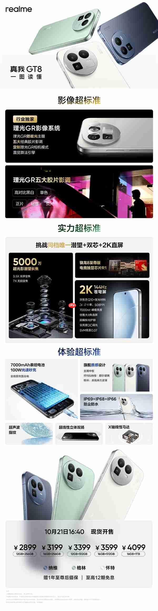 2899元起最强标准版！真我GT8发布：骁龙8至尊版双芯+5000万潜望长焦