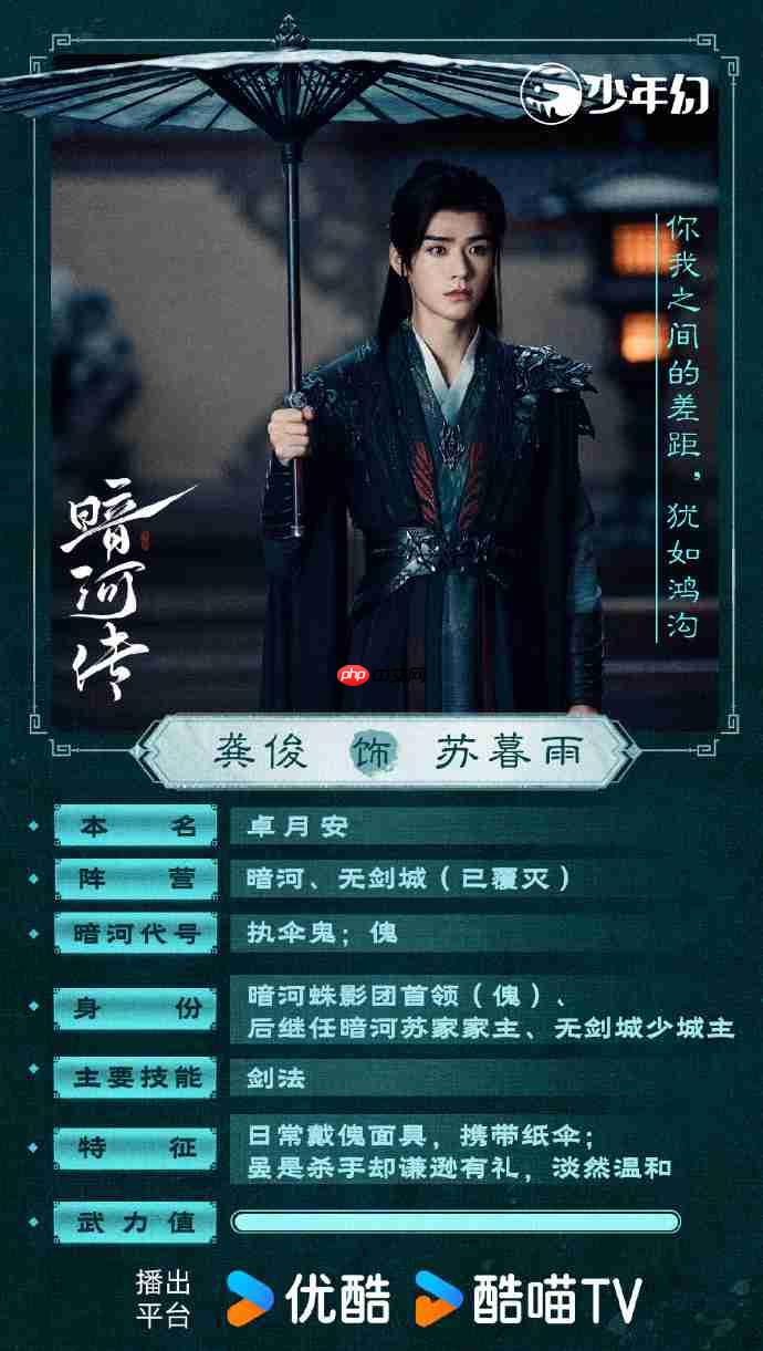 龚俊《暗河传》定档优酷独播，暗河传追剧更新日历+人物关系图