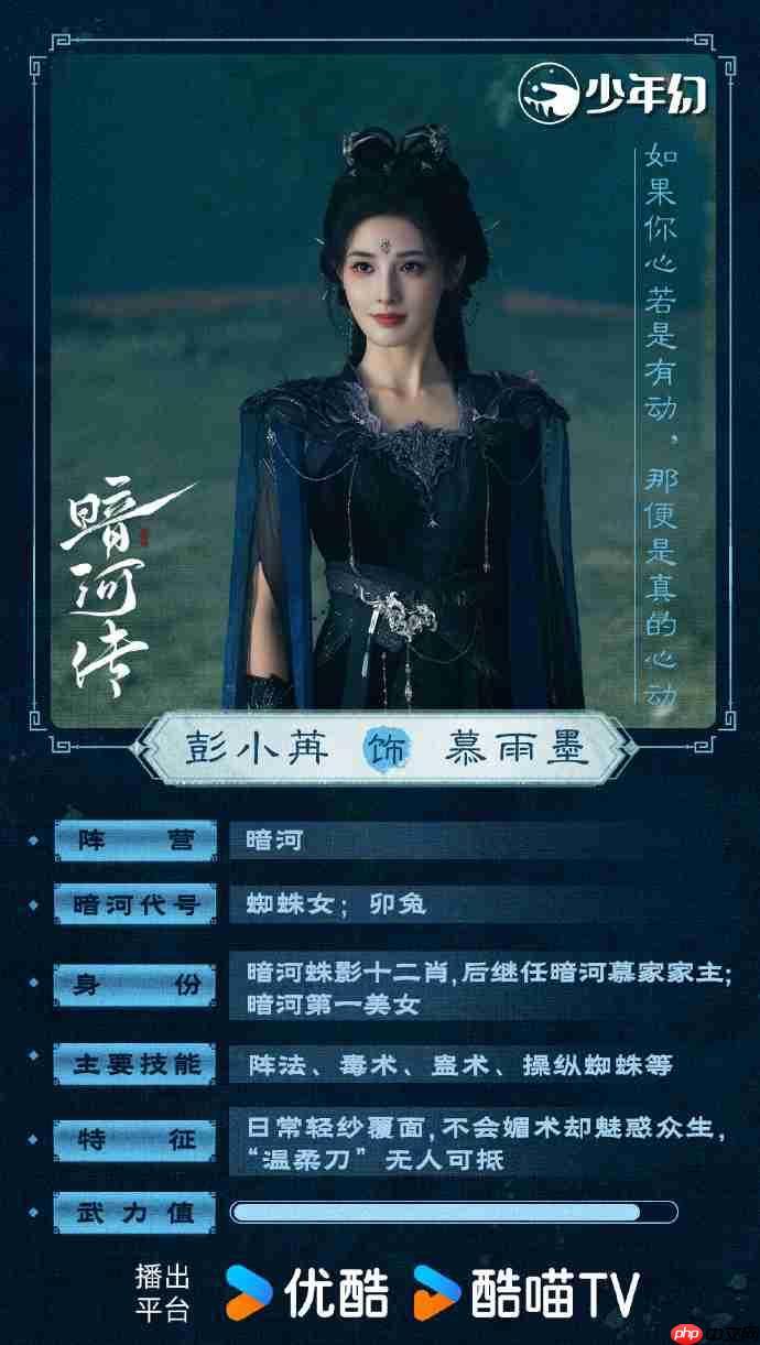 龚俊《暗河传》定档优酷独播，暗河传追剧更新日历+人物关系图 - 创想鸟