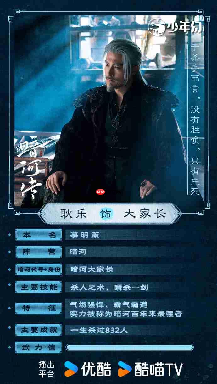 龚俊《暗河传》定档优酷独播，暗河传追剧更新日历+人物关系图 - 创想鸟