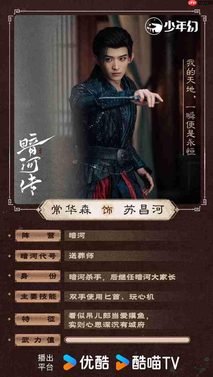 龚俊《暗河传》定档优酷独播，暗河传追剧更新日历+人物关系图 - 创想鸟