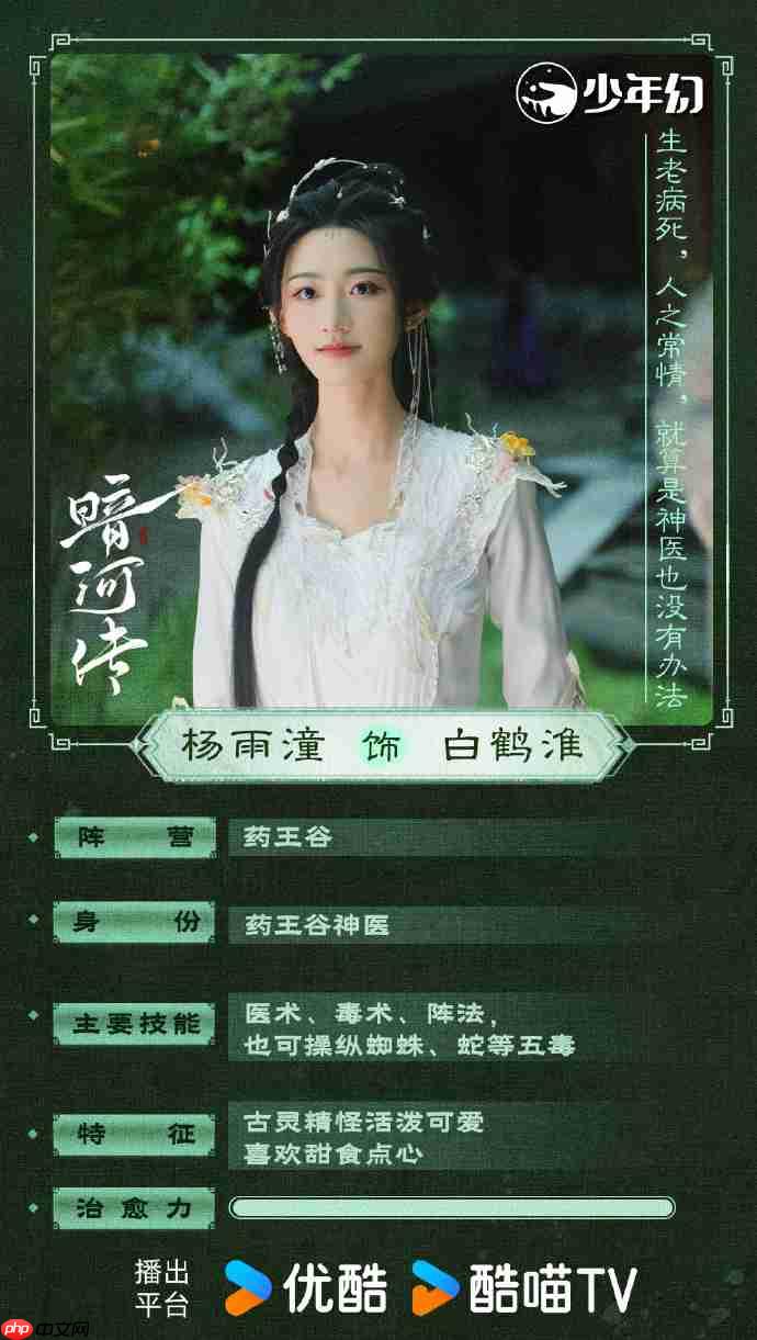龚俊《暗河传》定档优酷独播，暗河传追剧更新日历+人物关系图 - 创想鸟