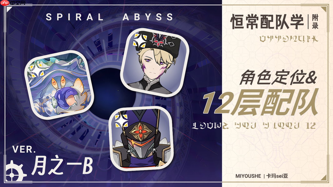 原神月之一B参考配队及附表