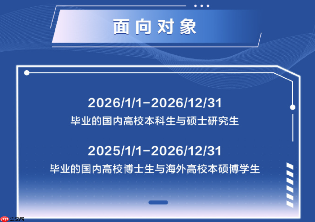 华为下场争抢顶尖 AI 人才，剑指全球最强 AI