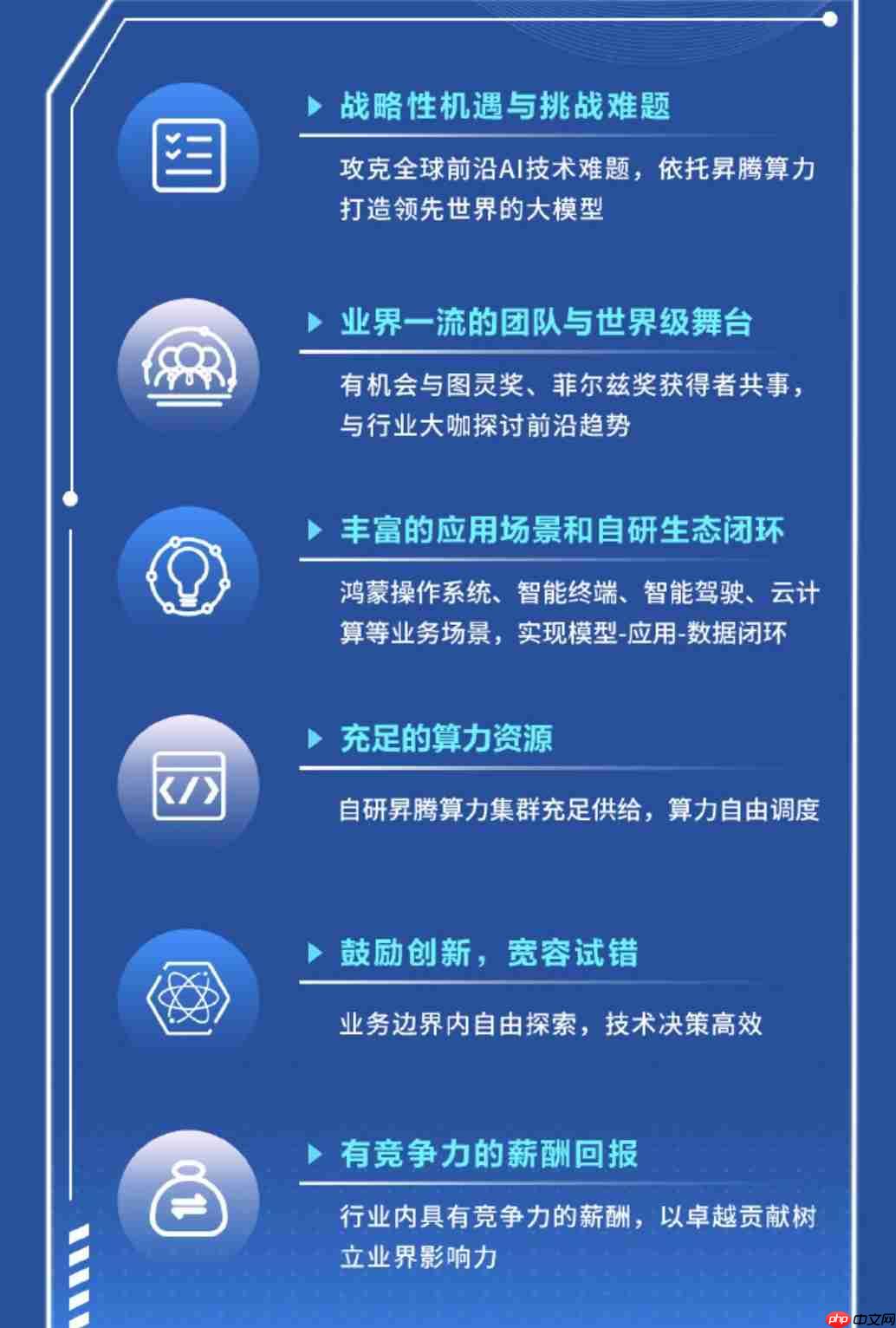 华为下场争抢顶尖 AI 人才，剑指全球最强 AI