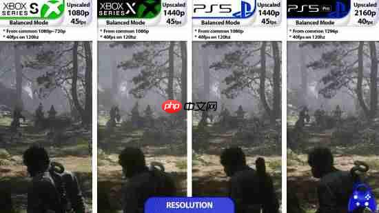 数毛社评《黑神话》PS5更新：以阉割光照为代价