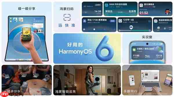华为鸿蒙HarmonyOS 6正式发布：流畅度最高提升40%！实况窗、小艺全面升级