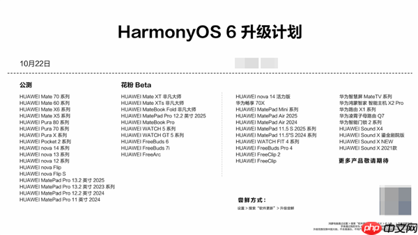 华为鸿蒙HarmonyOS 6正式发布：流畅度最高提升40%！实况窗、小艺全面升级