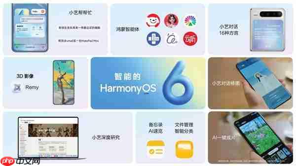 华为鸿蒙HarmonyOS 6正式发布：流畅度最高提升40%！实况窗、小艺全面升级