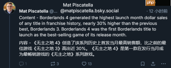 《无主之地4》创系列最佳首月销售记录！还是9月畅销王