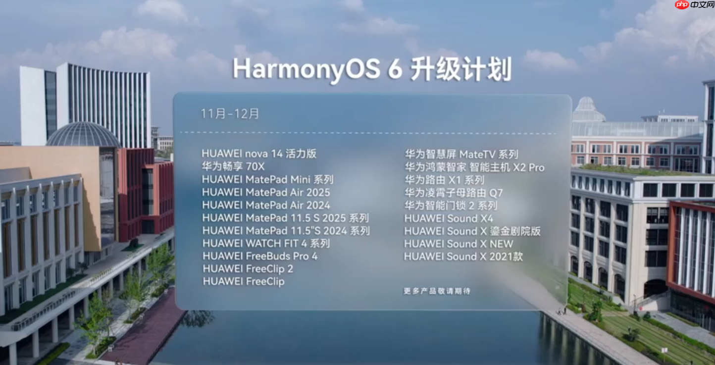 华为HarmonyOS 6正式发布：更好看、更好用、更智能、更安全、更丝滑