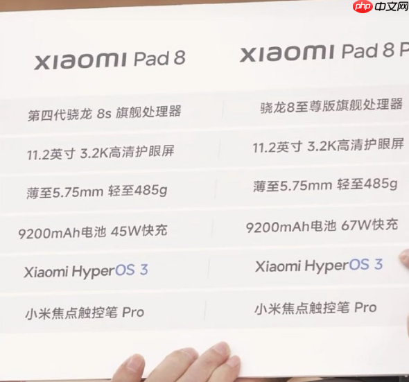 小米平板9/9 Pro现身：代号二胡、吉他