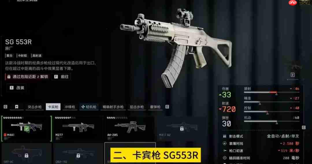 大杀四方！《战地6》最好用的枪械推荐