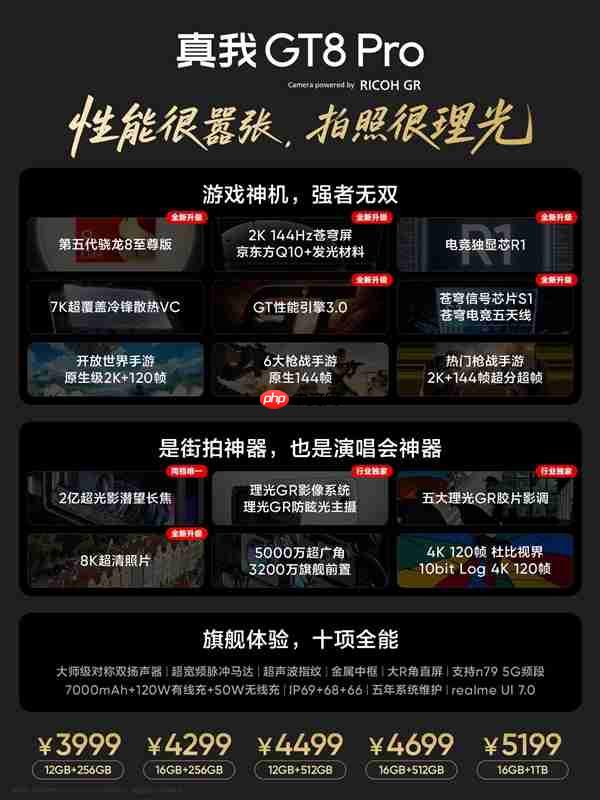 3999元起 徐起：真我GT8 Pro就是4K档质价比之王 嘎嘎香