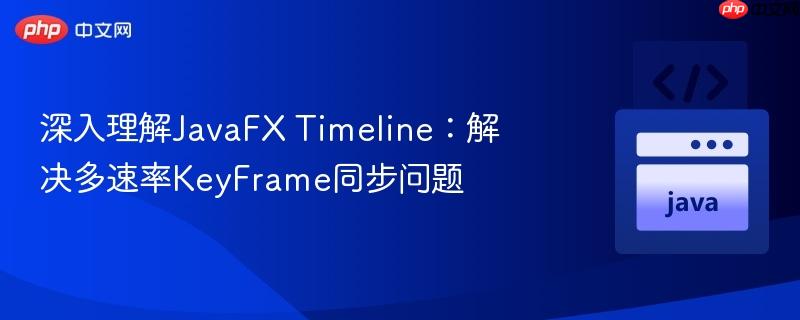 深入理解JavaFX Timeline：解决多速率KeyFrame同步问题