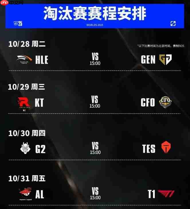 《英雄联盟》S15四分之一决赛赛程出炉：AL对阵T1