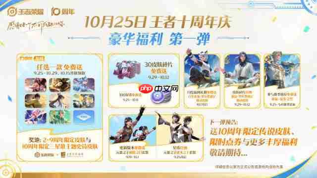 王者荣耀十周年有什么福利-王者荣耀十周年庆福利内容介绍