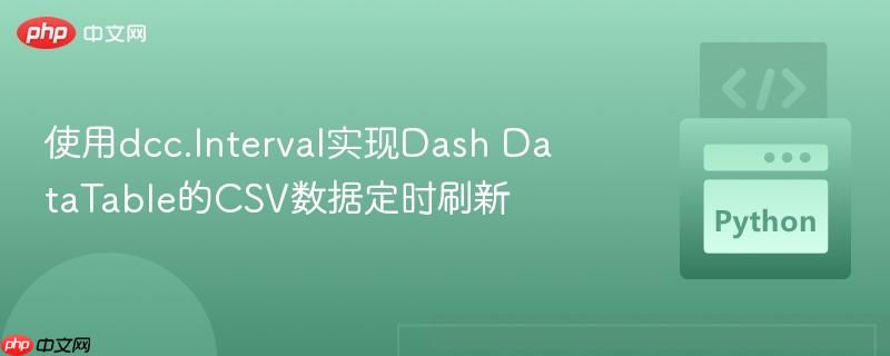 使用dcc.Interval实现Dash DataTable的CSV数据定时刷新