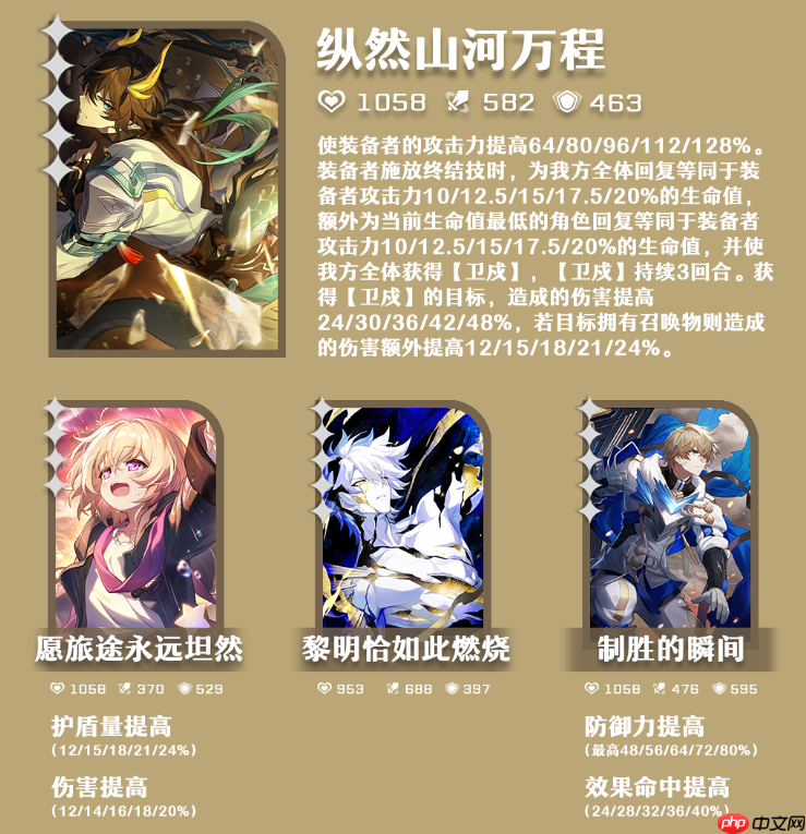 崩坏星穹铁道腾荒用什么光锥-崩铁腾荒光锥推荐