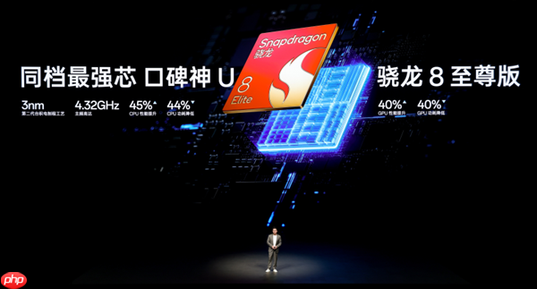 史上最强Ace！一加Ace 6发布：2599元起