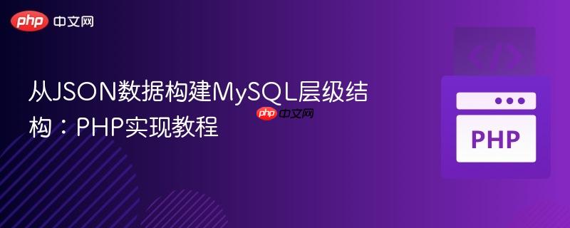 从JSON数据构建MySQL层级结构：PHP实现教程