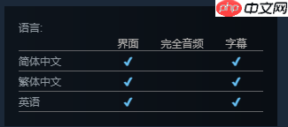 国产新游《楼兰：诅咒之沙》Steam商店上线！大量截图曝光