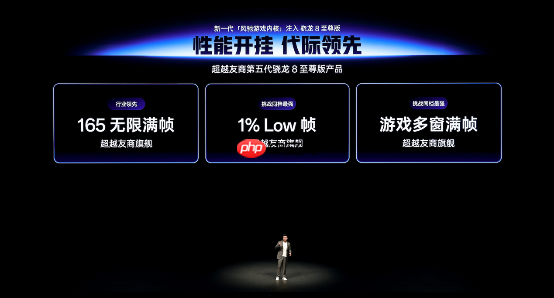 165Hz屏同档唯一！一加Ace 6开启预售：2599元起