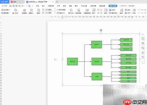 WPS文字绘制数据结构流程图技巧
