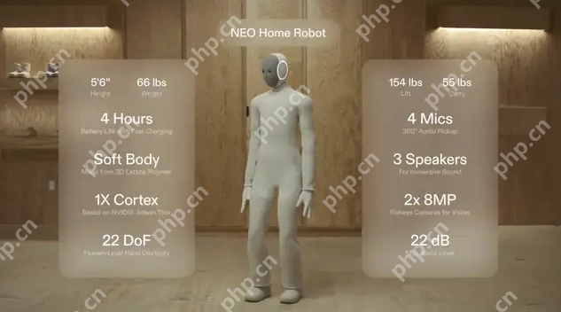 14万元！全球首款家务人形机器人开卖：OpenAI投资，萌脸翘臀会自己充电 - 创想鸟