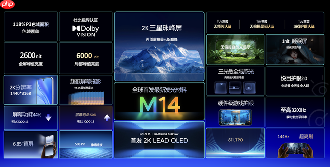 携手三星显示 六年深度协作：iQOO 15 搭载 2K LEAD OLED