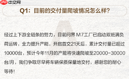 27.98万元起 全新问界M7上市36天交付破20000台！产能还在上升