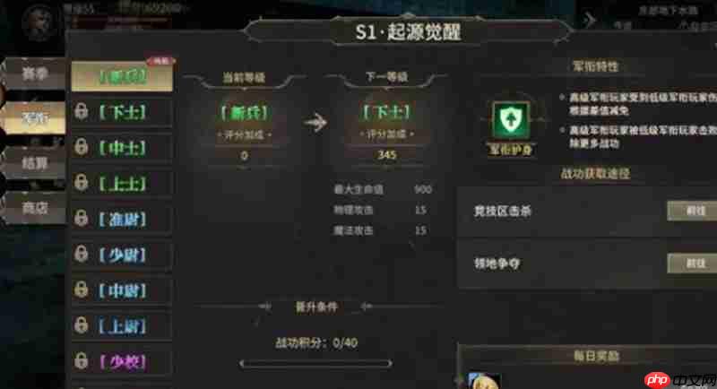 《奇迹世界：起源》荣耀积分用途介绍