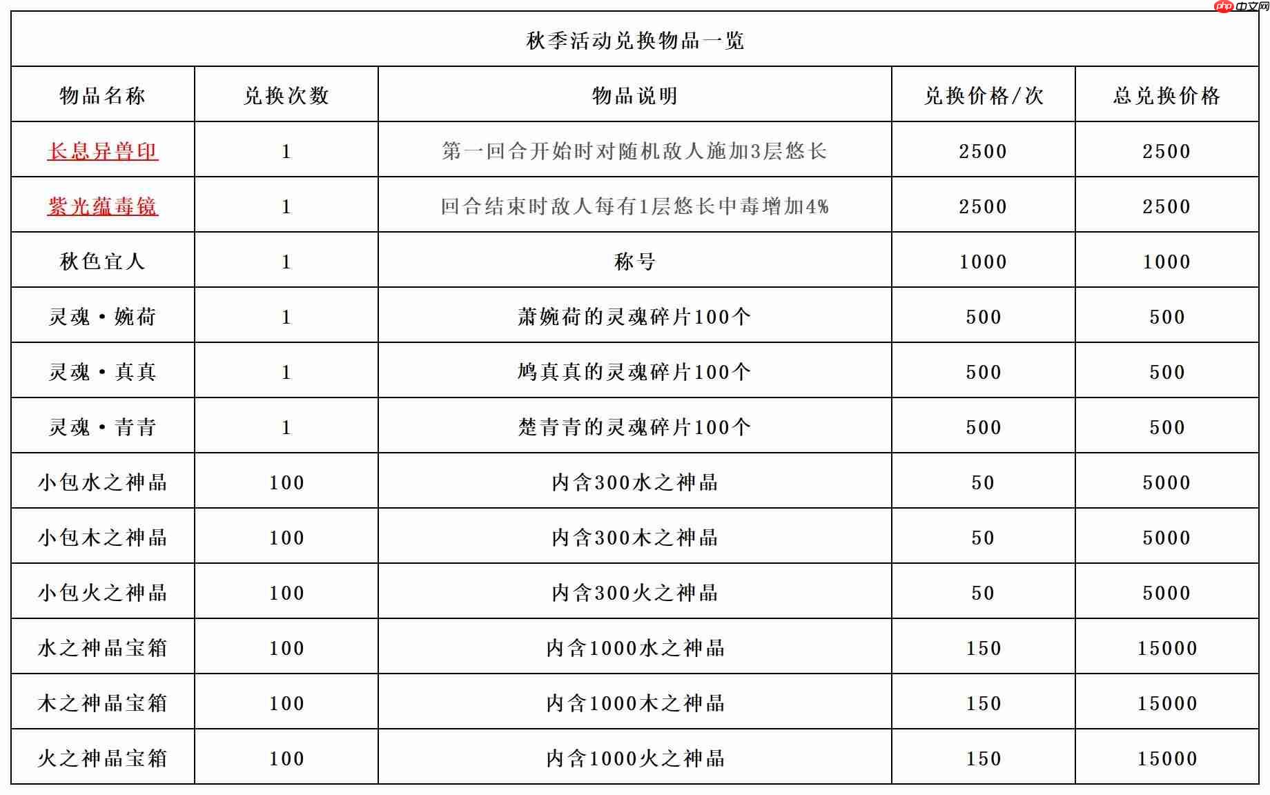 《长生：天机降世》秋季活动前瞻