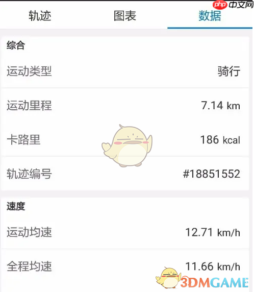《行者》查看数据方法