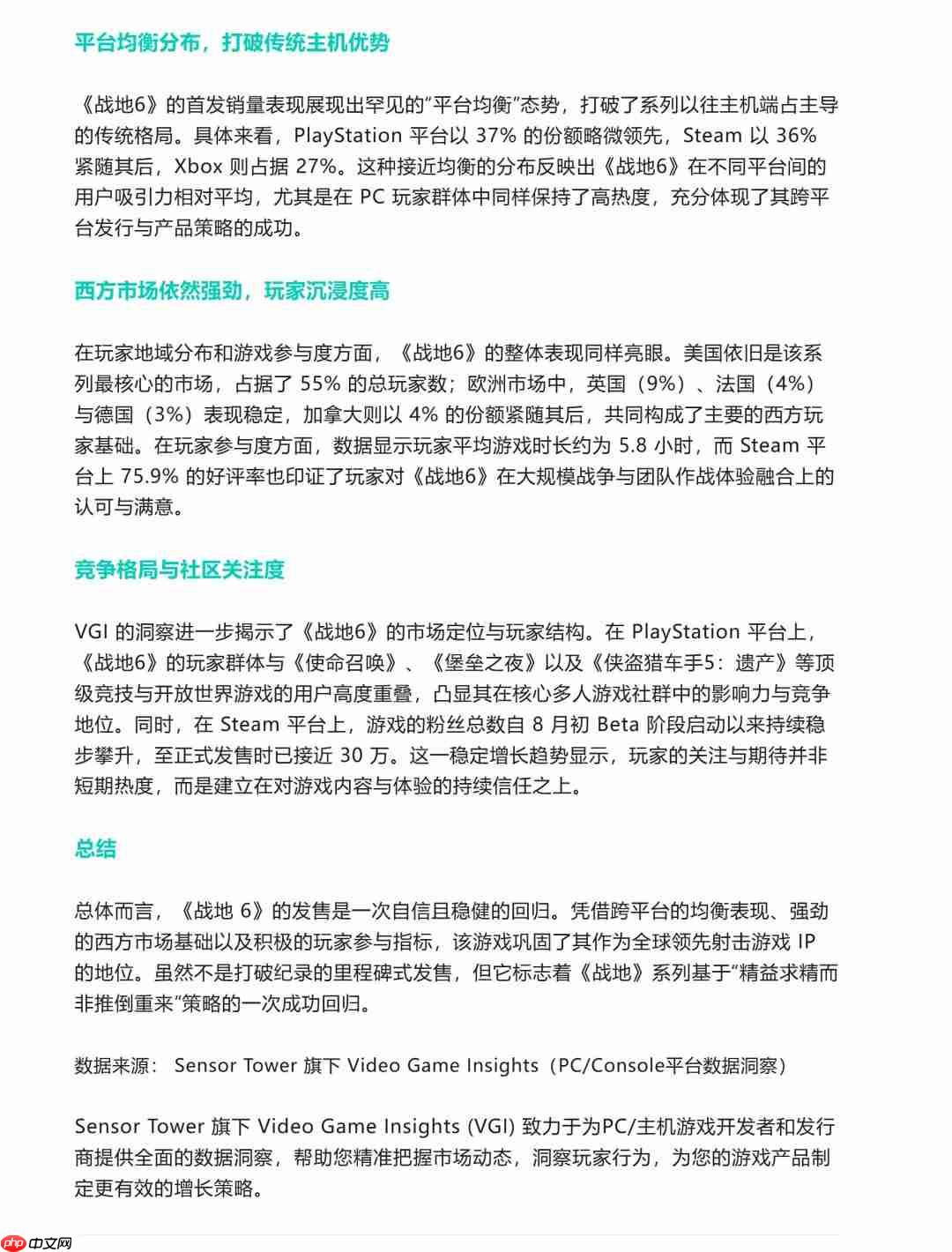 《战地6》销量分析：美国玩家超55%、中国未上榜