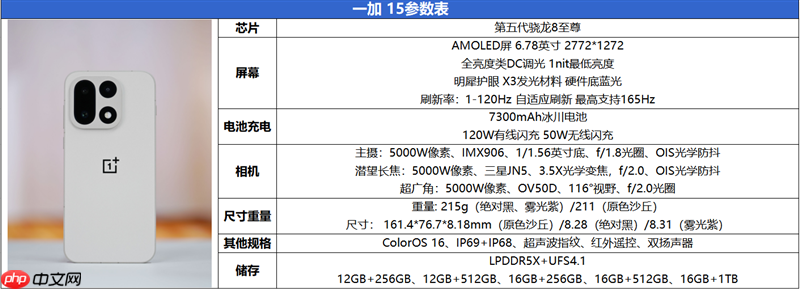 性能至上！ 一加 15评测：风驰游戏内核赋能 第五代骁龙8至尊版释放极致战力