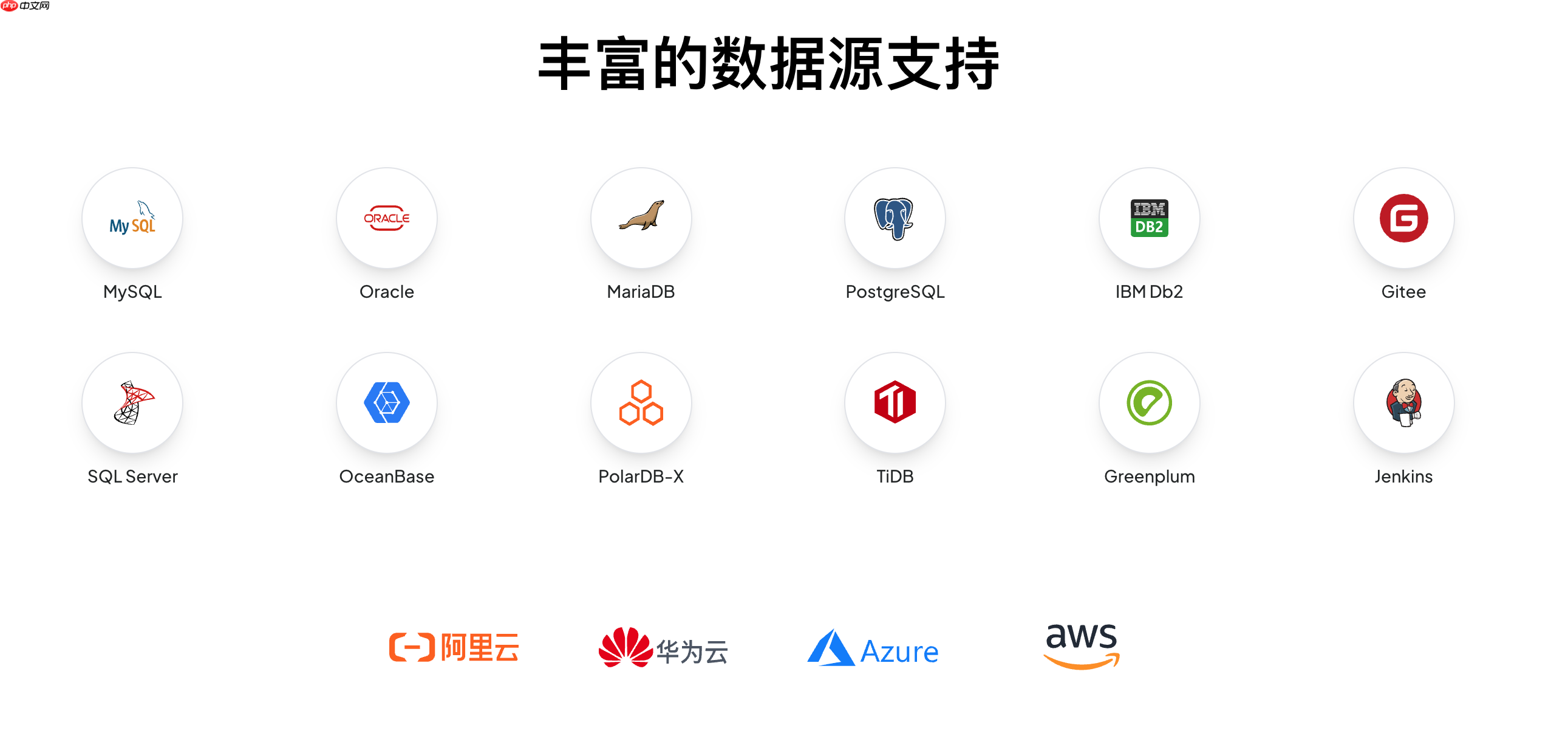 数据库管理工具 clouddm 3.0.0.0 发布，支持 starrocks、maxcompute