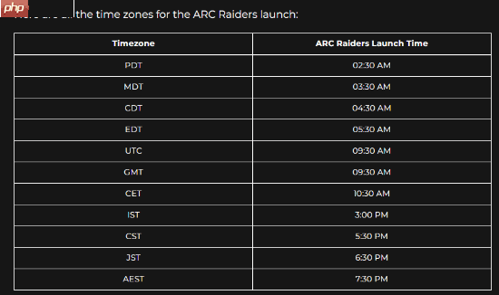 最新搜打撤！外媒详解《ARC Raiders》上线时间与配置