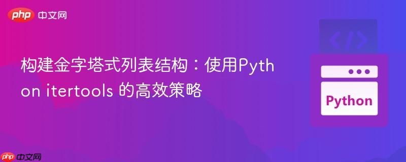 构建金字塔式列表结构：使用Python itertools 的高效策略