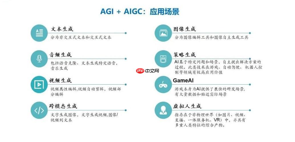 巧文书AI官方主页直达最新 巧文书AI智能写作生成平台官网链接
