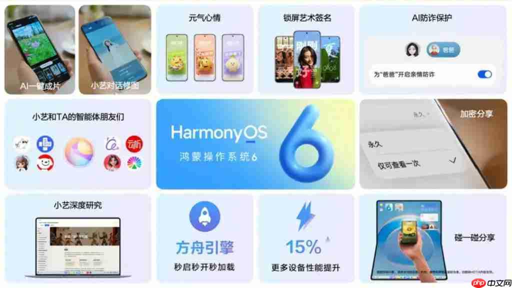 AI 时代，鸿蒙给开发者发了张「新船票」