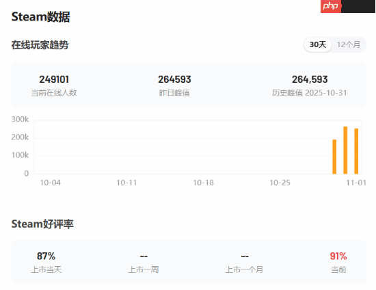 晨报|《欧陆风云5》IGN8分 《哈迪斯2》发售后首个大型补丁正式上线