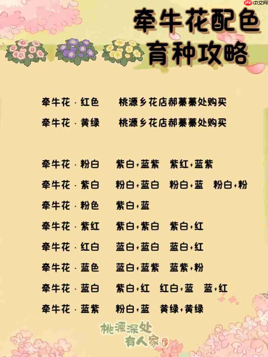 《桃源深处有人家》牵牛花育种配方大全