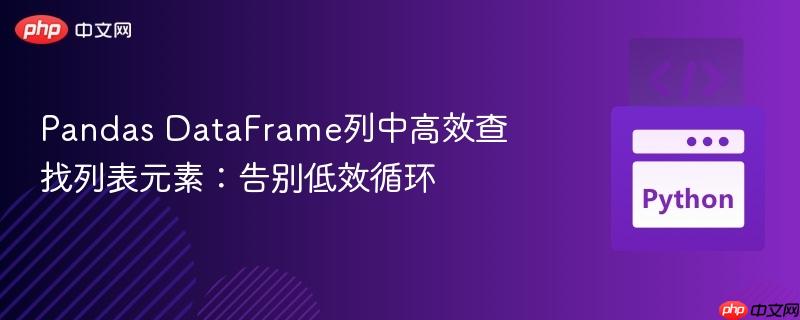 Pandas DataFrame列中高效查找列表元素：告别低效循环