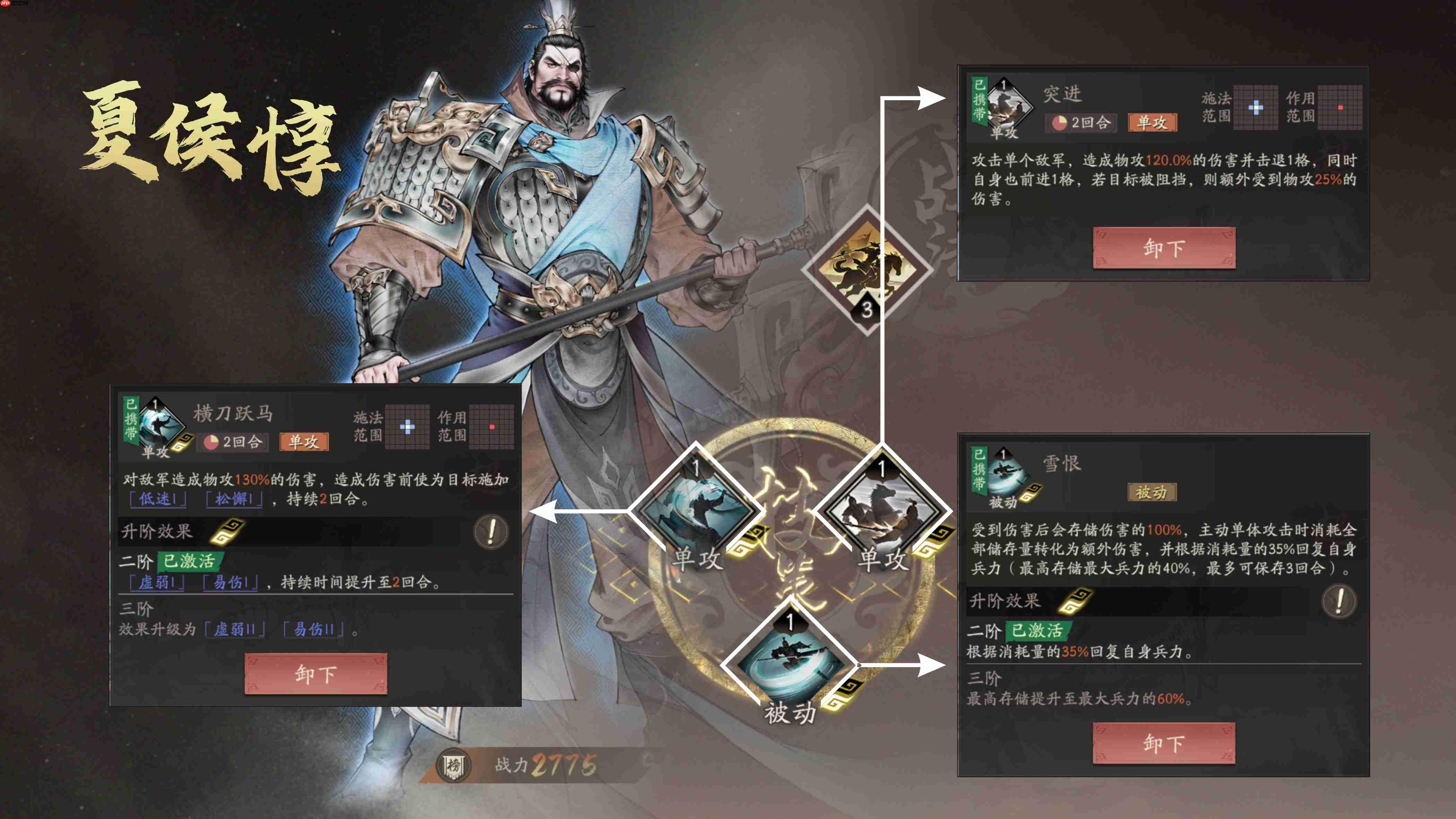 《三国望神州》夏侯惇重点培养建议
