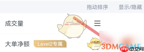 《蜻蜓点金》开启大单净额方法