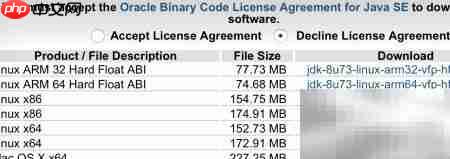 Mac上安装Android Studio指南