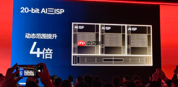 2025顶级旗舰怎么选？认准第五代骁龙8至尊版：全品牌都在用的性能标杆